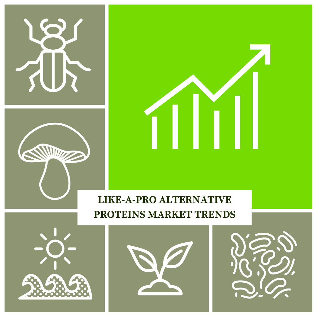 LIKE-A-PRO alternative proteins market trends